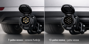 7-polna ali 13-polna vezava pri vlečni kljuki – katera je prava izbira?